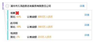 湖州市久鴻信息咨詢服務有限責任公司 專業(yè)信息咨詢服務解析